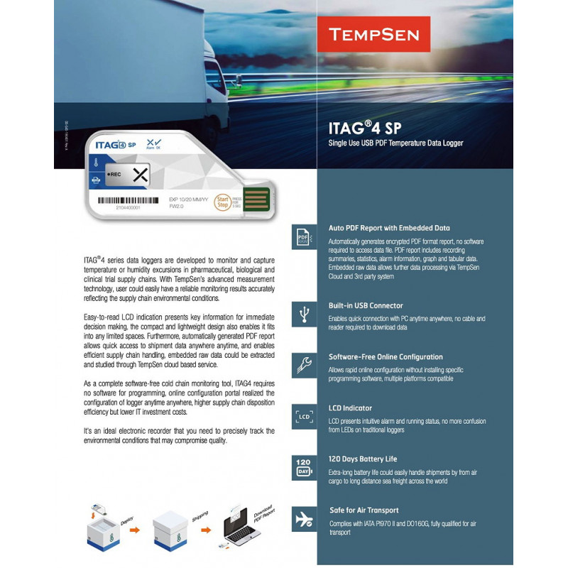 Tempsen ITAG4SP temperaturlogger for engangsbruk